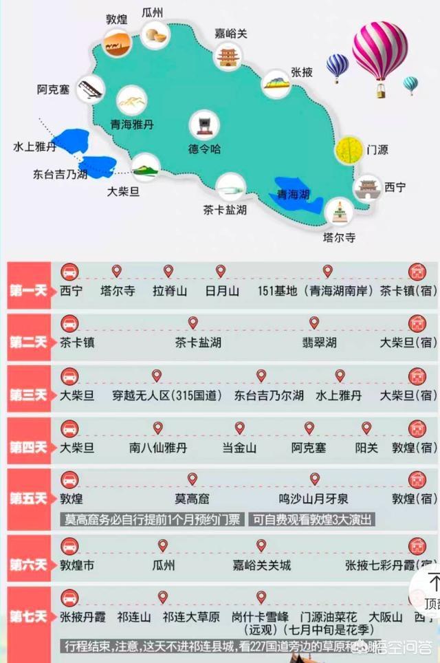 想自駕環(huán)游中國，有什么路線推薦嗎？